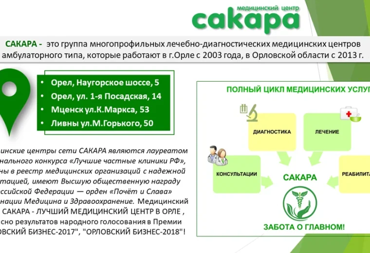 Сакара