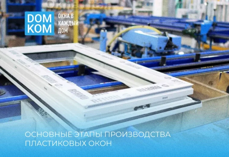 Окно