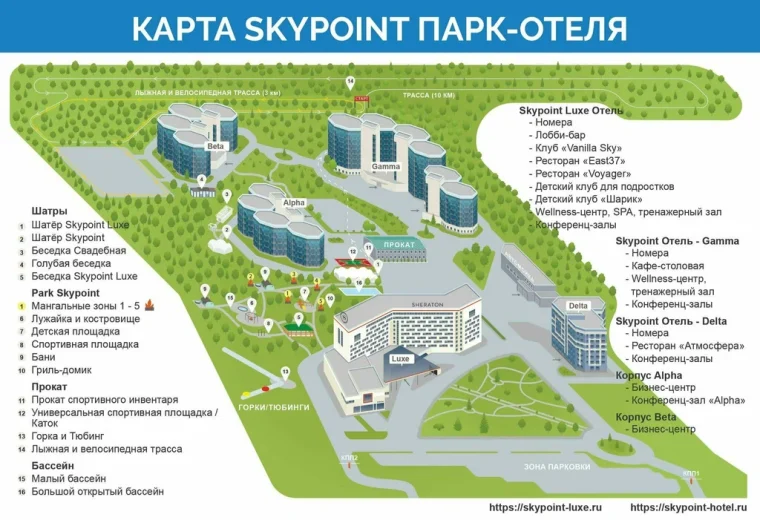 Sky Point